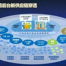 袁岳新年第一讲 以零点大数据为引擎，驱动企业数字化变革下的供应链管理服务升级